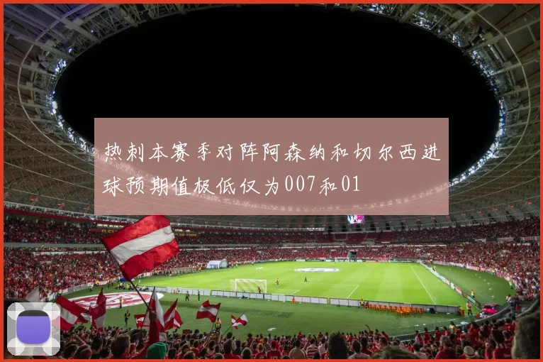 热刺本赛季对阵阿森纳和切尔西进球预期值极低仅为007和01
