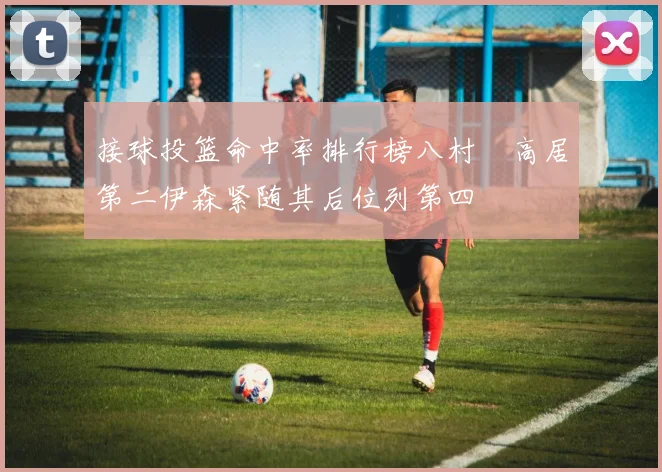 接球投篮命中率排行榜八村塁高居第二伊森紧随其后位列第四